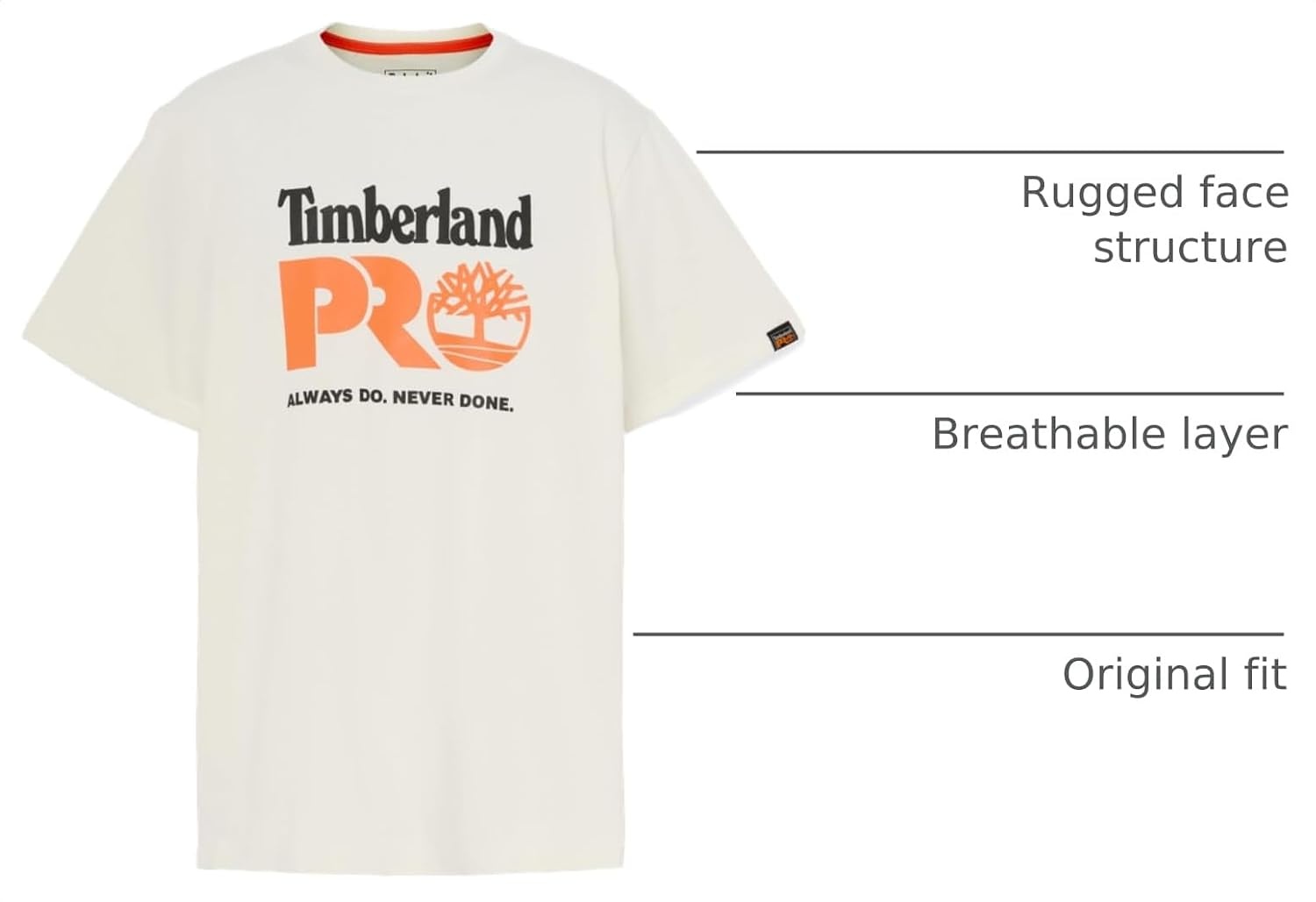 image:imageTimberland PRO Mens Core Chest Logo ShortSleeve TShirtVintage White