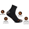 image:imageTimberland PRO 6Pack Half Cushion Quarter SocksCharcoal Heather