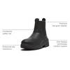 image:imageTimberland PRO Birchline Chelsea Composite Safety Toe Static DissipativeBlack Escape