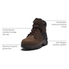 image:imageTimberland PRO Hypercharge 6 Composite Safety Toe WaterproofBrownPurple2024 New