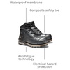 image:imageTimberland PRO Mens Boondock 6 Inch Composite Safety Toe Waterproof Industrial Work BootBlack2024 New