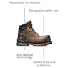 image:imageTimberland PRO Mens Boondock 6 Inch Composite Safety Toe Waterproof Industrial Work BootBrown2024 New