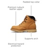 image:imageTimberland PRO Mens Pit Boss 6 Inch Soft Toe Industrial Work Boot Wheat2024 New 10 W