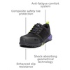 image:imageTimberland PRO Mens Radius Composite Safety Toe Athletic Industrial Work ShoeBlackHivizPurple2024 New