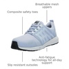 image:imageTimberland PRO Mens Radius Composite Safety Toe Athletic Industrial Work ShoeBlueWhite