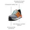 image:imageTimberland PRO Mens Radius Composite Safety Toe Athletic Industrial Work ShoeGreyBlackOrange