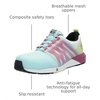 image:imageTimberland PRO Mens Radius Composite Safety Toe Athletic Industrial Work ShoeSeaPinkYellow 1