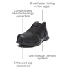 image:imageTimberland PRO Mens Reaxion Athletic Composite Toe Work ShoeBlackGrey