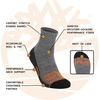 image:imageTimberland PRO Mens Work Crew SocksDenim Combo