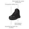 image:imageTimberland PRO Radius Mid Internal Met Guard Composite Safety ToeBlack V1