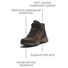 image:imageTimberland PRO Switchback LT 6 Inch Soft Toe Waterproof Industrial Work Hiker BootsBrownGreen