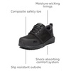 image:imageTimberland PRO UnisexAdult Radius Composite Safety Toe Static Dissipative Industrial Athletic Work ShoeBlackGrey