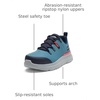 image:imageTimberland PRO Womens Intercept Steel Safety Toe Industrial Athletic Work ShoesSlatePink V1