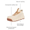 image:imageTimberland PRO Womens Morphix Chukka Composite Safety Toe BootsWhiteWheat V1