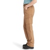 image:imageTimberland PRO Womens Morphix Duck Double Front Utility PantDark Wheat