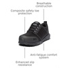 image:imageTimberland PRO Womens Radius Composite Safety Toe Athletic Industrial Work Shoe Black 75M