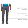 image:imageTimberland PROAsphalt