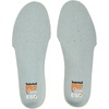 image:imageTimberland PRO AntiFatigue Technology Esd InsoleBlack V1
