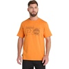 Pro Orange